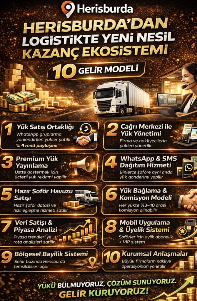 Herisburda Sadece Yük Satmıyor: Lojistikte Yeni Nesil Kazanç Ekosistemi Kuruluyor